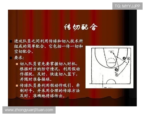 武汉篮球队技术揭秘:从战术布局到球员训练的全方位分析
